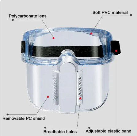 Masque de protection facial transparent polyvalent